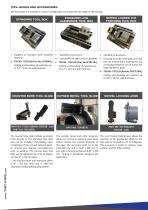 Split Frame Clamshell 48″ to 120″ Brochure-6
