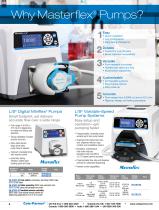 Cole-Parmer® Equipment & Supplies-4