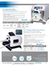 Cole-Parmer® Equipment & Supplies-5