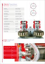 Bobbin transfer Robots - 5