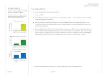 ampliTex™ Fusion 5027-3 & 5027-4-2