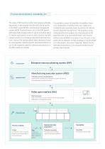 Innovative drying technology  for electronics production - 10