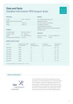 Innovative drying technology  for electronics production - 11