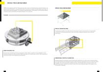Outsourcing and Special Tools-4