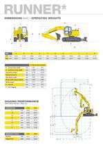 Crawler excavator E150 B Blade runner - 5