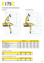 Crawler Excavators E175C - 7