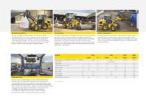 NEW HOLLAND construction range for AgriculturE - 11