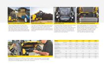 NEW HOLLAND construction range for AgriculturE - 7