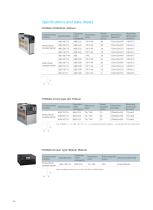 automatic capacitor bank / power factor /HYBAGK-3
