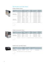 automatic capacitor bank / power factor /HYBAGK-A - 3