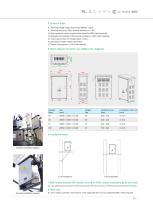 HYSPC Three phase unbalance automa - 2