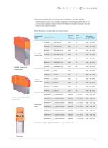 Last one/METALIZED POLYPROPYLENE FILM CAPACITOR/HYBAGB/CE - 2