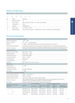 power factor compensator / harmonic /HYAPF - 2