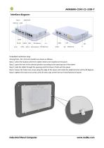 ARM6000-CXXX Datasheet-5