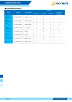 NP-6113 Series Datasheet-10