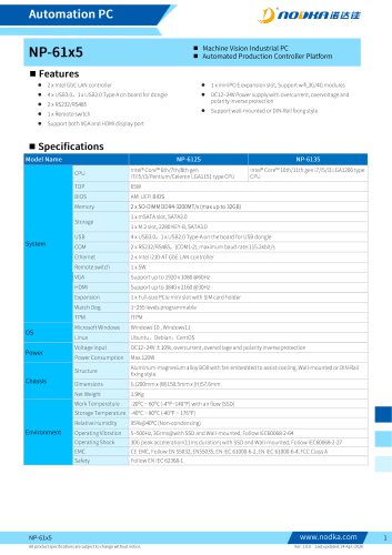 NP-61X5 Series Datasheet