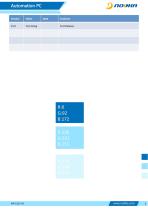 NP-71X5 Series Datasheet-6