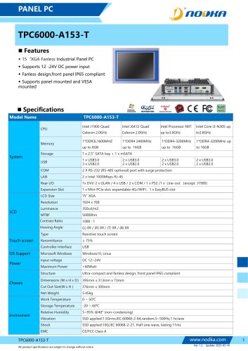 TPC6000-AX3 Series Datasheet