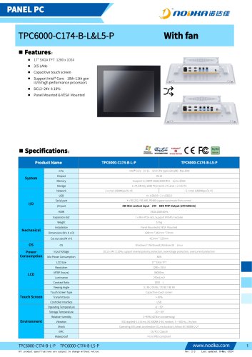 TPC6000-CX4 Series Datasheet