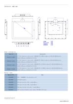 WP1XX1T-C Series Datasheet-6