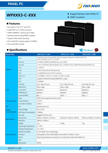 WPX3-C Series Datasheet