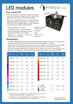 LED modules-1