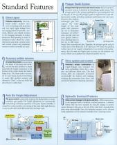 H1F Catalog & Specs - 6