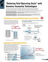 IC Pneumatic: CX50 Series - 2