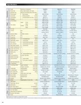 IC Pneumatic: EX50 Series - 10