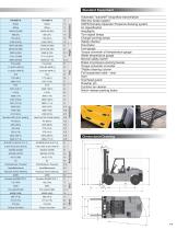 IC Pneumatic: EX50 Series - 11