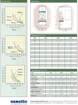 OBS Catalog & Specs - 8