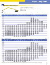 PC290LC-10 Super Long Front - 11