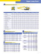 PC290LC-10 Super Long Front - 5