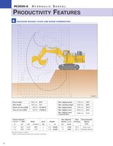 Shovels PC3000-6 Shovel - 6