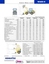 Wheel Loaders WA80-6 - 2