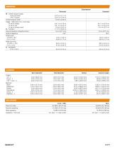 580SN WT-4