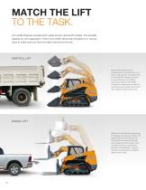 COMPACT TRACK LOADERS B Series-12