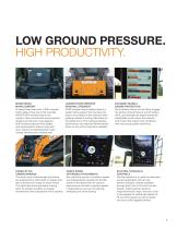 COMPACT TRACK LOADERS B Series-9