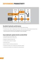 CX series-4