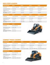 Full Line brochure-4