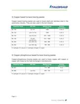 Brazing Pastes Catalogue - 4