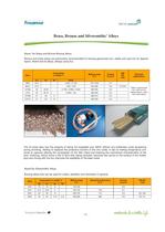 Italbras Product Catalogue 2012 - Brazing Alloys and Fluxes-11