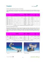 Italbras Product Catalogue 2012 - Brazing Alloys and Fluxes-13
