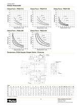 Automation Products Grippers, Slide and Rotary Tables, Escapements-8