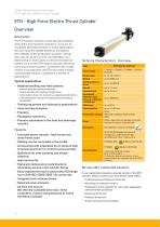 Electromechanical Linear Actuators - 12