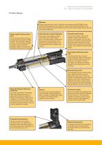 Electromechanical Linear Actuators - 13