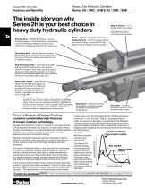 Heavy Duty Hydraulic Cylinders-12