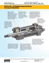 Heavy Duty Hydraulic Cylinders-6
