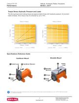 Helical Hydraulic Rotary Actuators Series L and T - 4