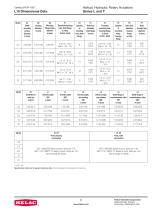 Helical Hydraulic Rotary Actuators Series L and T - 9